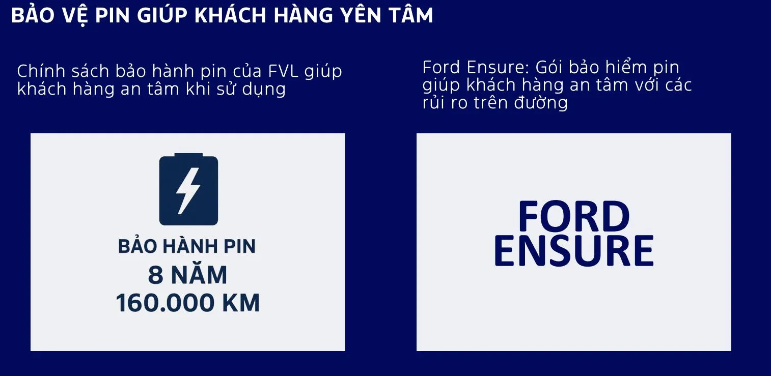 Bao hanh pin Mustang