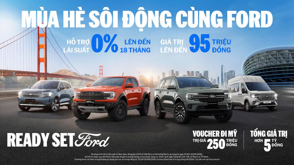 Mùa Hè Sôi Động Cùng Bình Thuận Ford; Hỗ Trợ Lãi Suất Cố Định 0% Và Cơ Hội Trúng Chuyến Đi Mỹ Cùng Hàng Ngàn Quà Tặng Hấp Dẫn